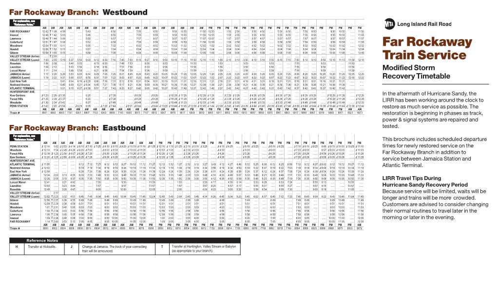 Far Rockaway Branch: Westbound