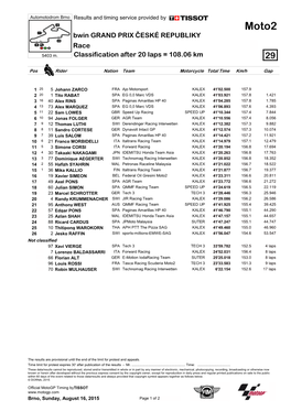 Moto2 Bwin GRAND PRIX ČESKÉ REPUBLIKY Race 5403 M