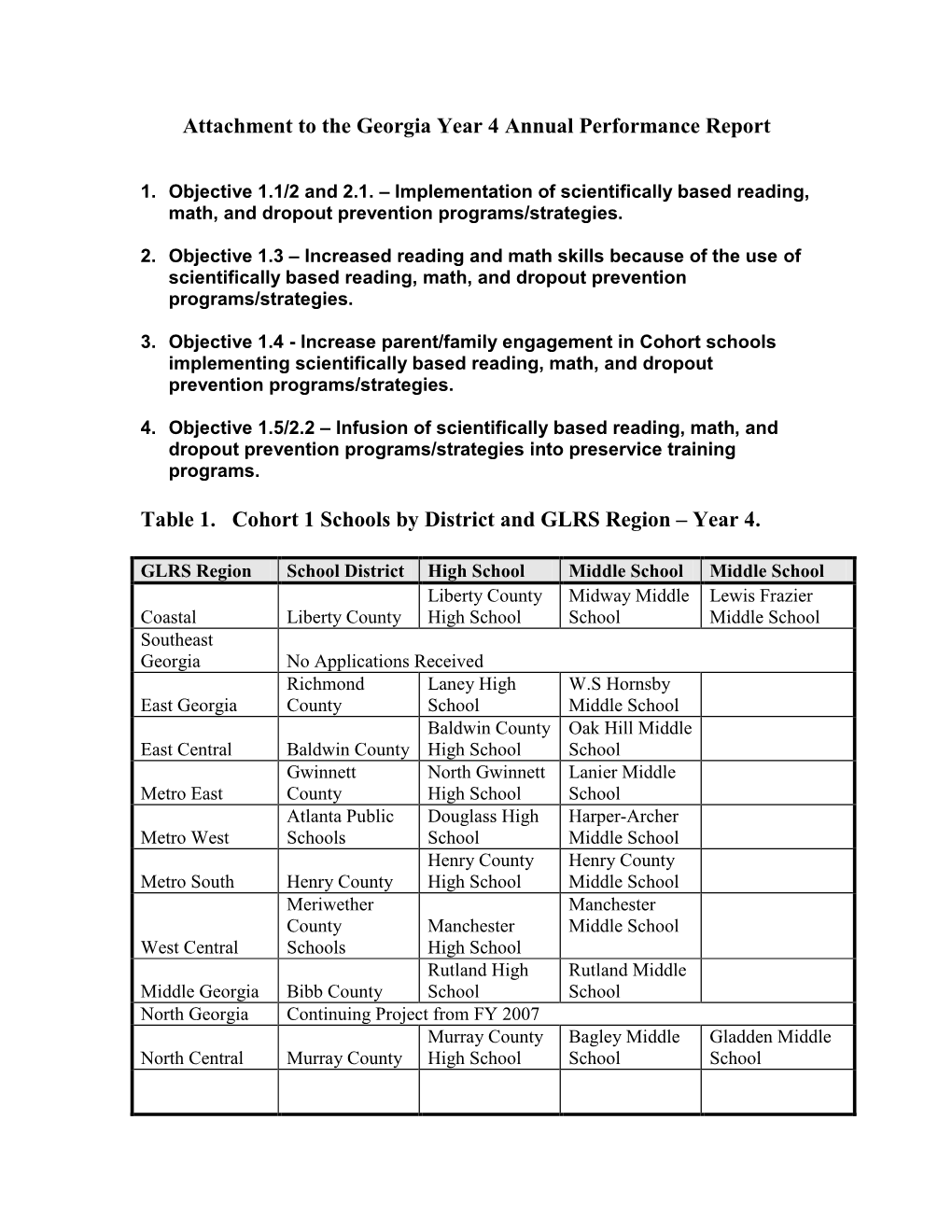 Attachment to the Georgia Year 2 Annual Performance Report