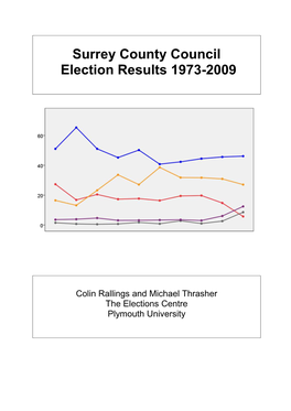 Surrey County Council Election Results 1973-2009