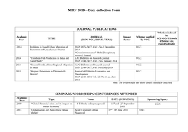 NIRF 2019 – Data Collection Form