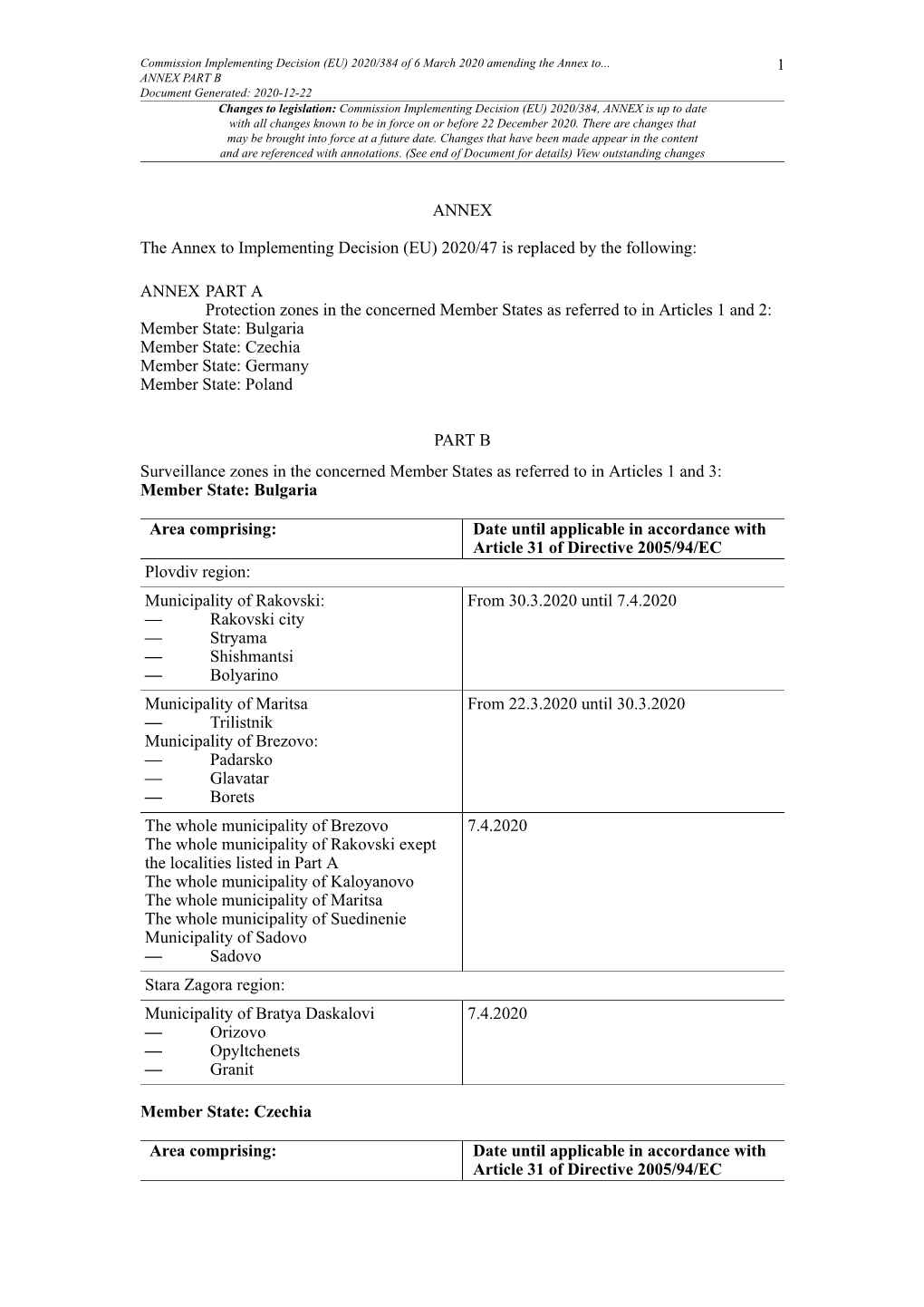 (EU) 2020/384 of 6 March 2020 Amending the Annex To