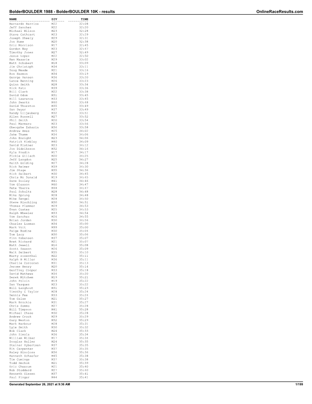 Bolderboulder 10K Results