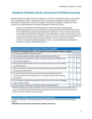 Academic Freedom Checklist Consider the Following Questions