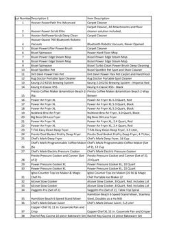 Lot Numberdescription 1 Item Description 1 Hoover Powerpath