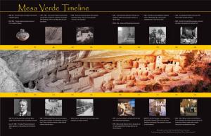 Mesa Verde National Park Timeline