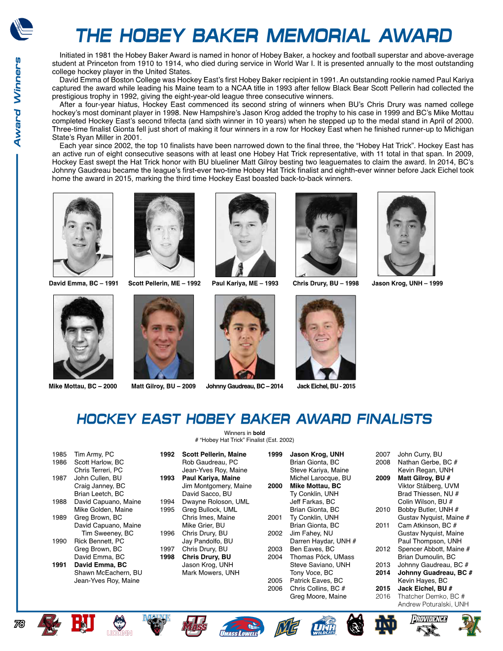 The Hobey Baker Memorial Award