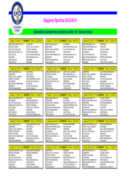 Calendario Campionato Juniores Girone Unico