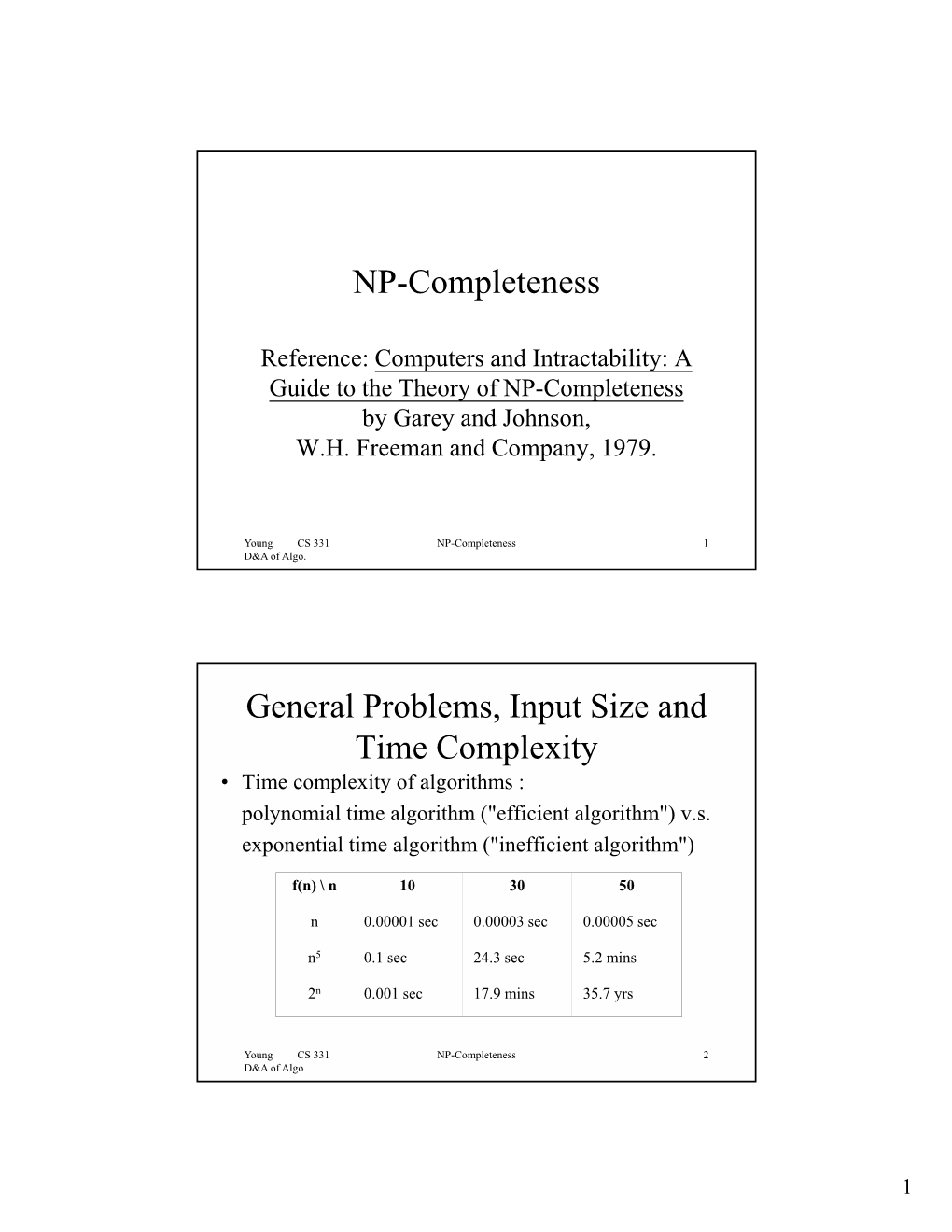 NP-Completeness General Problems, Input Size and Time Complexity