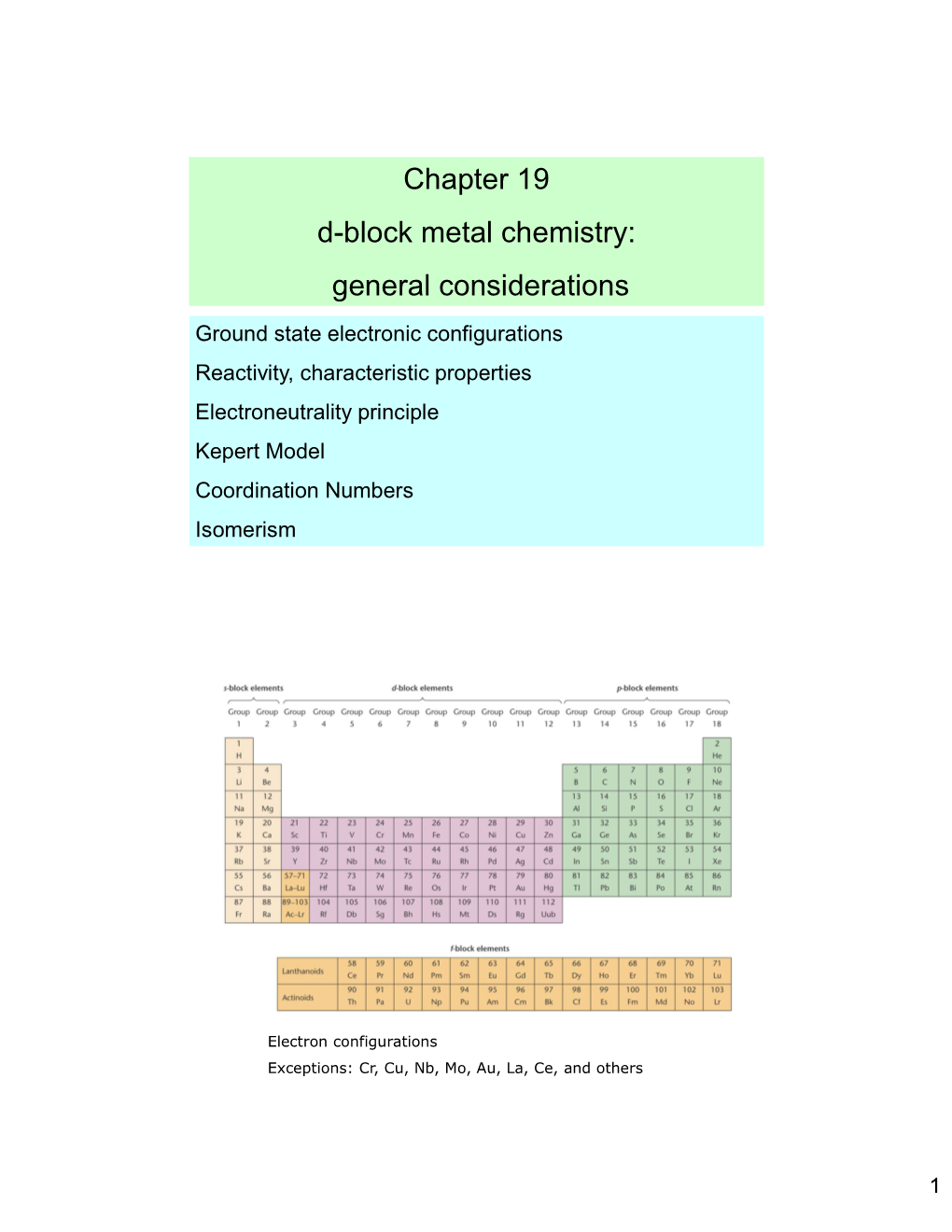 Chapter 19 D-Block Metal Chemistry: General Considerations