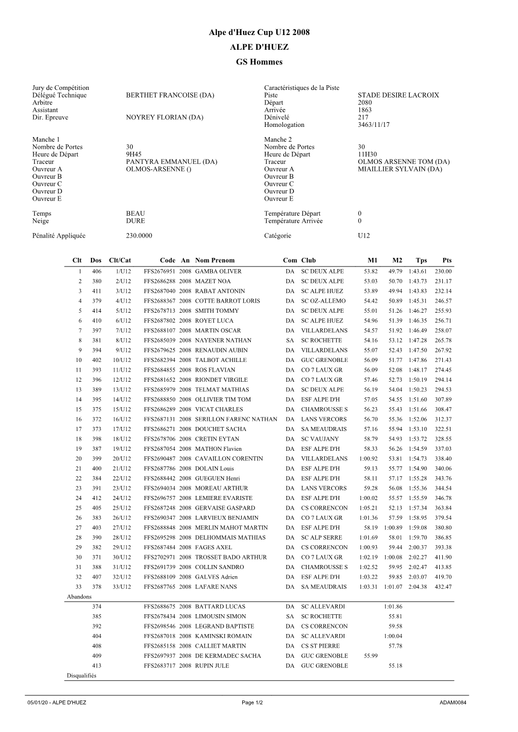 Alpe D'huez Cup U12 2008 ALPE D'huez GS Hommes