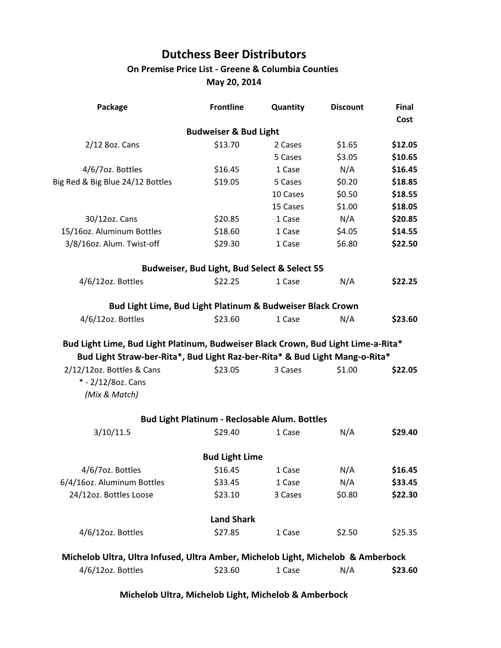 On Premise Price List - Greene & Columbia Counties May 20, 2014