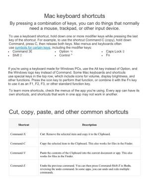 Mac Keyboard Shortcuts Cut, Copy, Paste, and Other Common Shortcuts