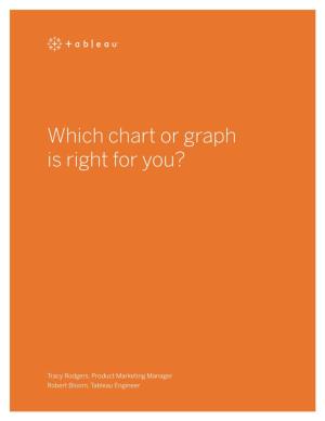 Which Chart Or Graph Is Right for You?