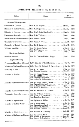 DOMINION MINISTRIES, 1867-1909. Offic Name. Date of Appointment