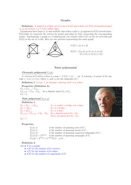 Graphs Tutte Polynomial