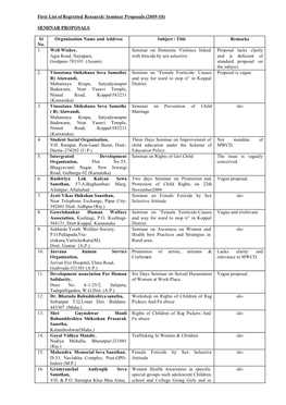List of Regretted Seminars-2009-10