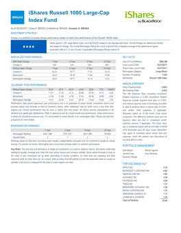 Ishares Russell 1000 Large-Cap Index Fund BRGAX Investor a As of 30-Jun-2021