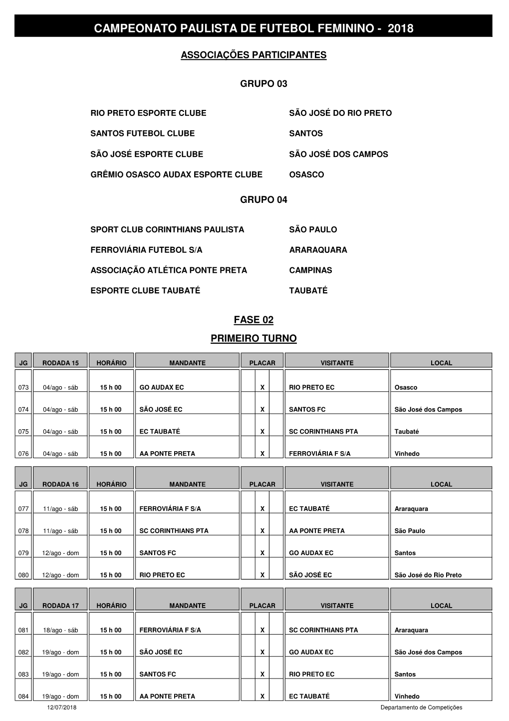 Tabela Campeonato Paulista Feminino