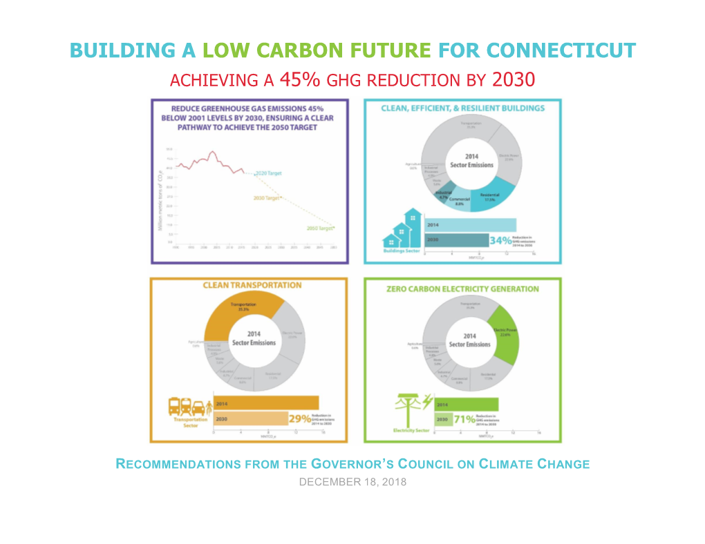 Building a Low Carbon Future for Connecticut Achieving a 45% Ghg Reduction by 2030