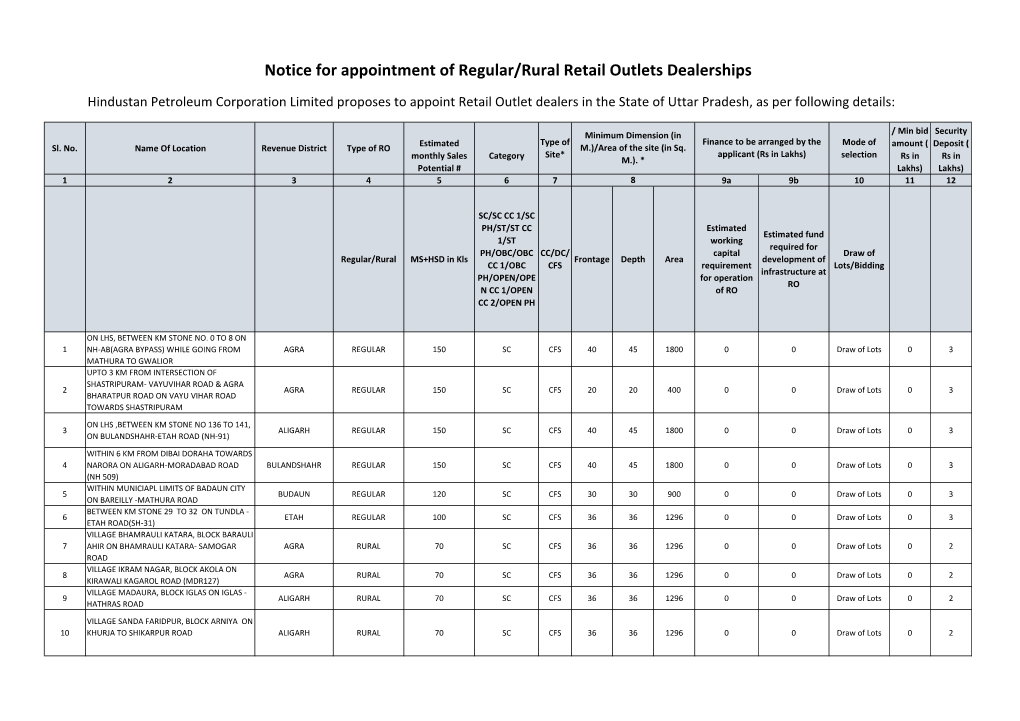 Notice for Appointment of Regular/Rural Retail Outlets Dealerships