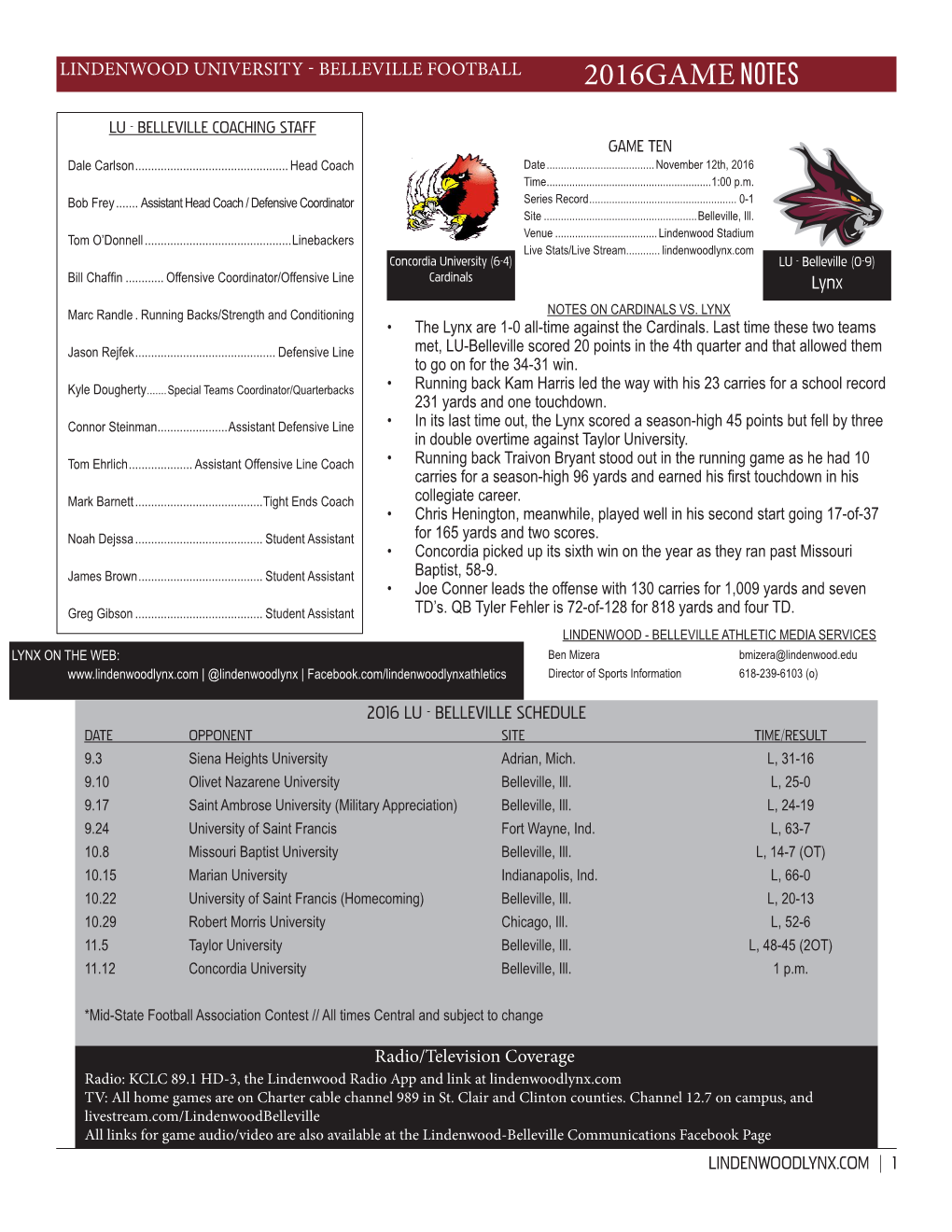 2016Game Notes