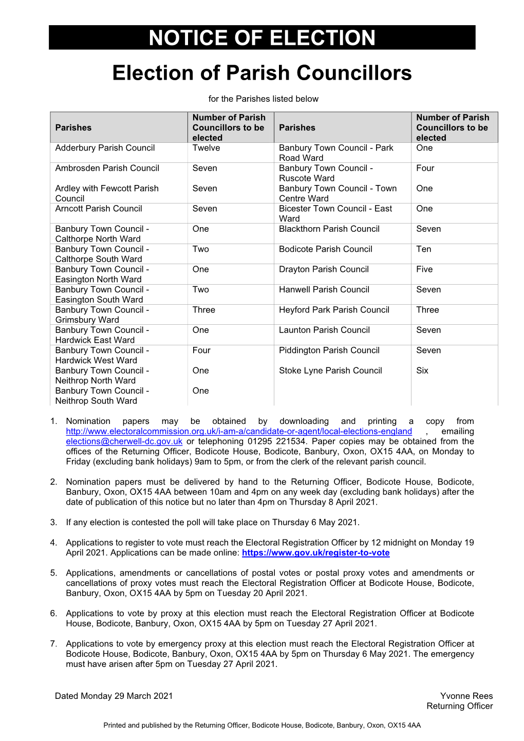 Parish Council Elections 2021