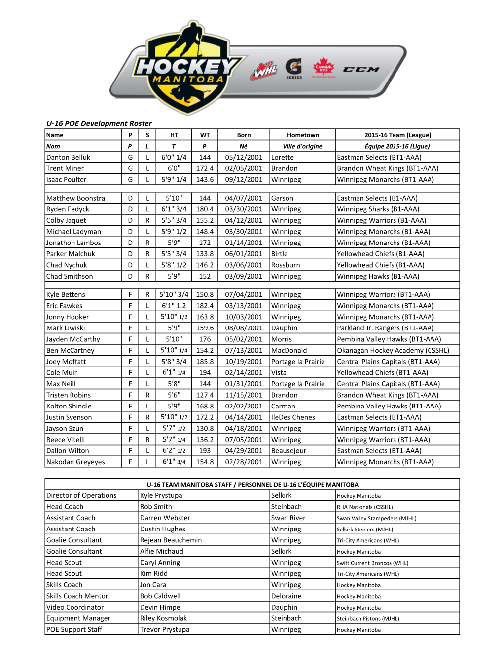 U-16 POE Development Roster