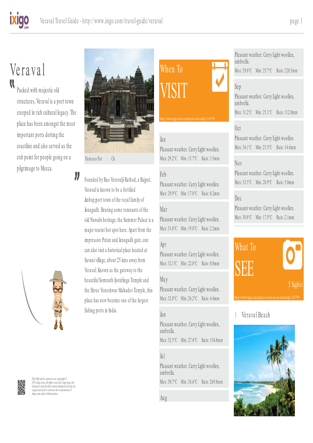 Veraval Travel Guide - Page 1