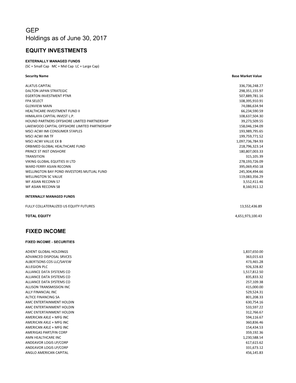 Web Holdings GEP 2017.Xlsx