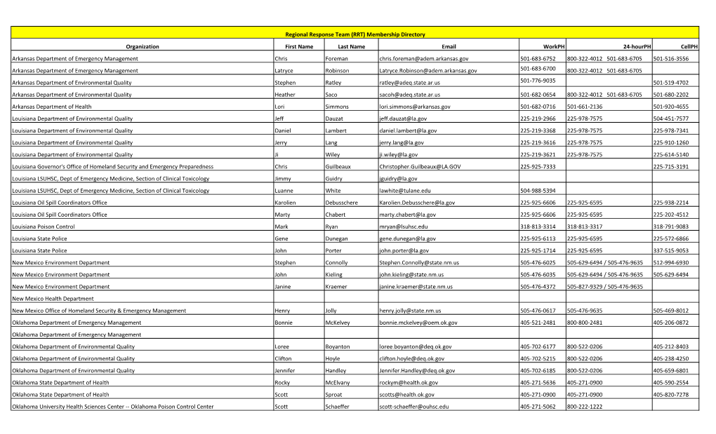 RRT-6 Contact & Phone List