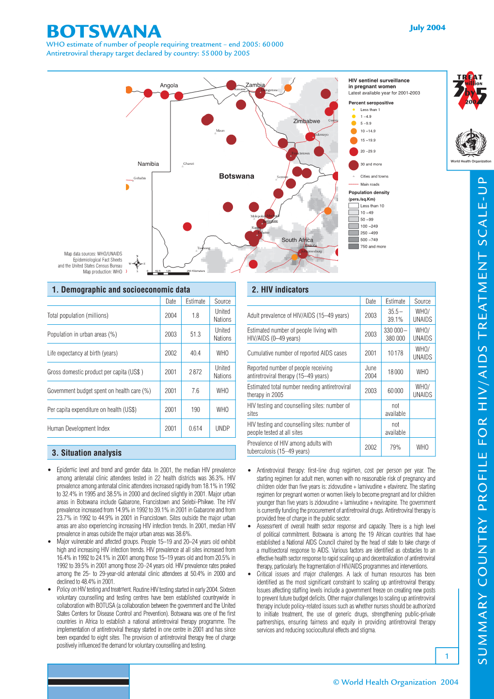 BOTSWANA July 2004 WHO Estimate of Number of People Requiring Treatment – End 2005: 60 000 Antiretroviral Therapy Target Declared by Country: 55 000 by 2005