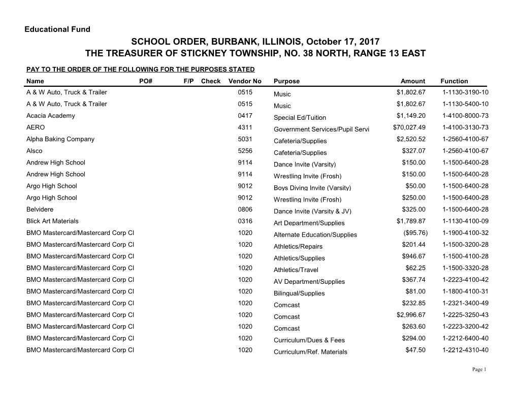 SCHOOL ORDER, BURBANK, ILLINOIS, October 17, 2017 the TREASURER of STICKNEY TOWNSHIP, NO