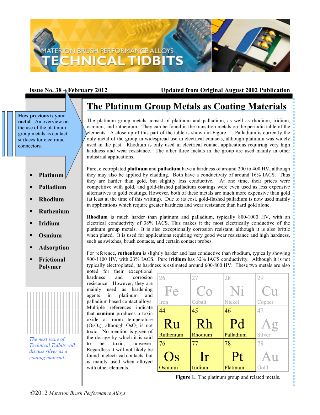 The Platinum Group Metals As Coating Materials