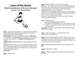 Laws of the Game Goalkeeper