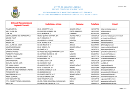 Elenco Comunale Manutentori Impianti Termici (Art.2.4.2 Del Regolamento Approvato Con D.C.C
