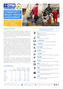 Community- Based Needs Assessment Highlights