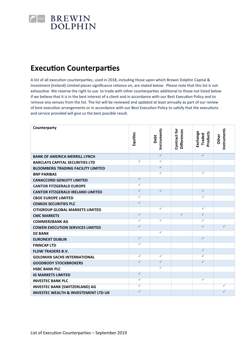 Execu on Counterpar