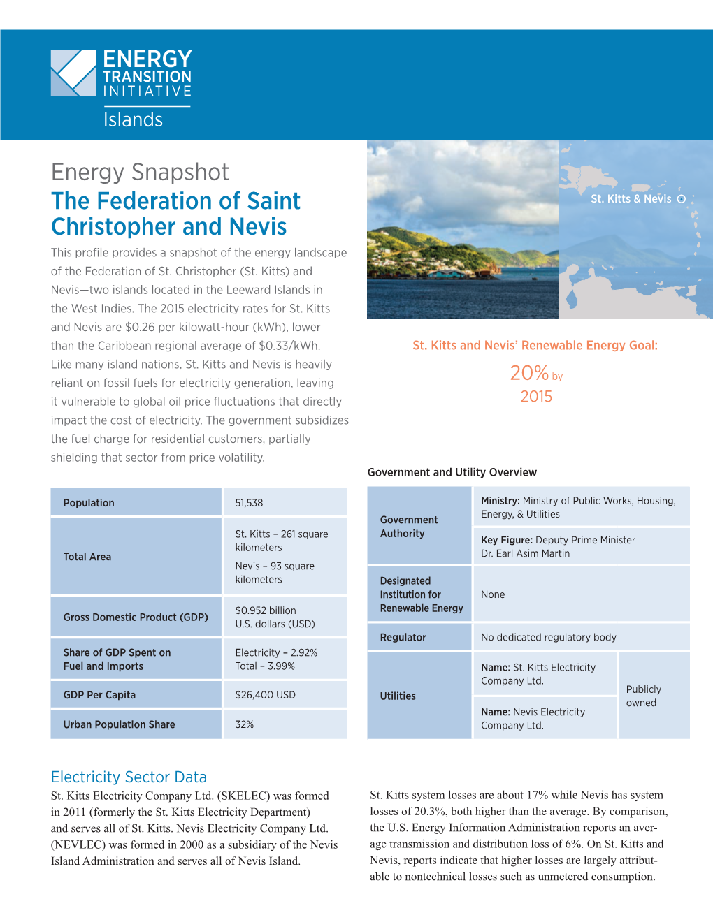 Island Energy Snapshot