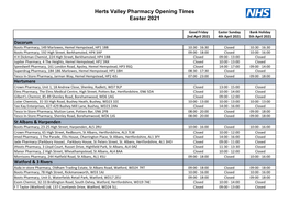 Herts Valleys Pharmacy Opening Times – Easter 2021