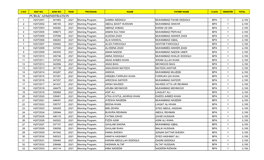 PUBLIC ADMINISTRATION 1 H2072001 341965 2021 Morning Program