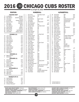 2016 Chicago Cubs Roster