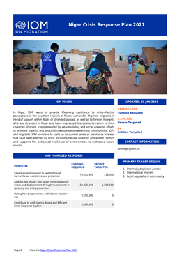 Niger Crisis Response Plan 2021