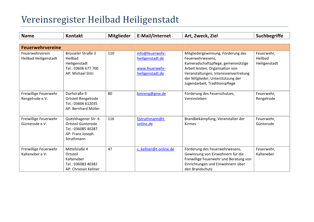 Vereinsregister Heilbad Heiligenstadt