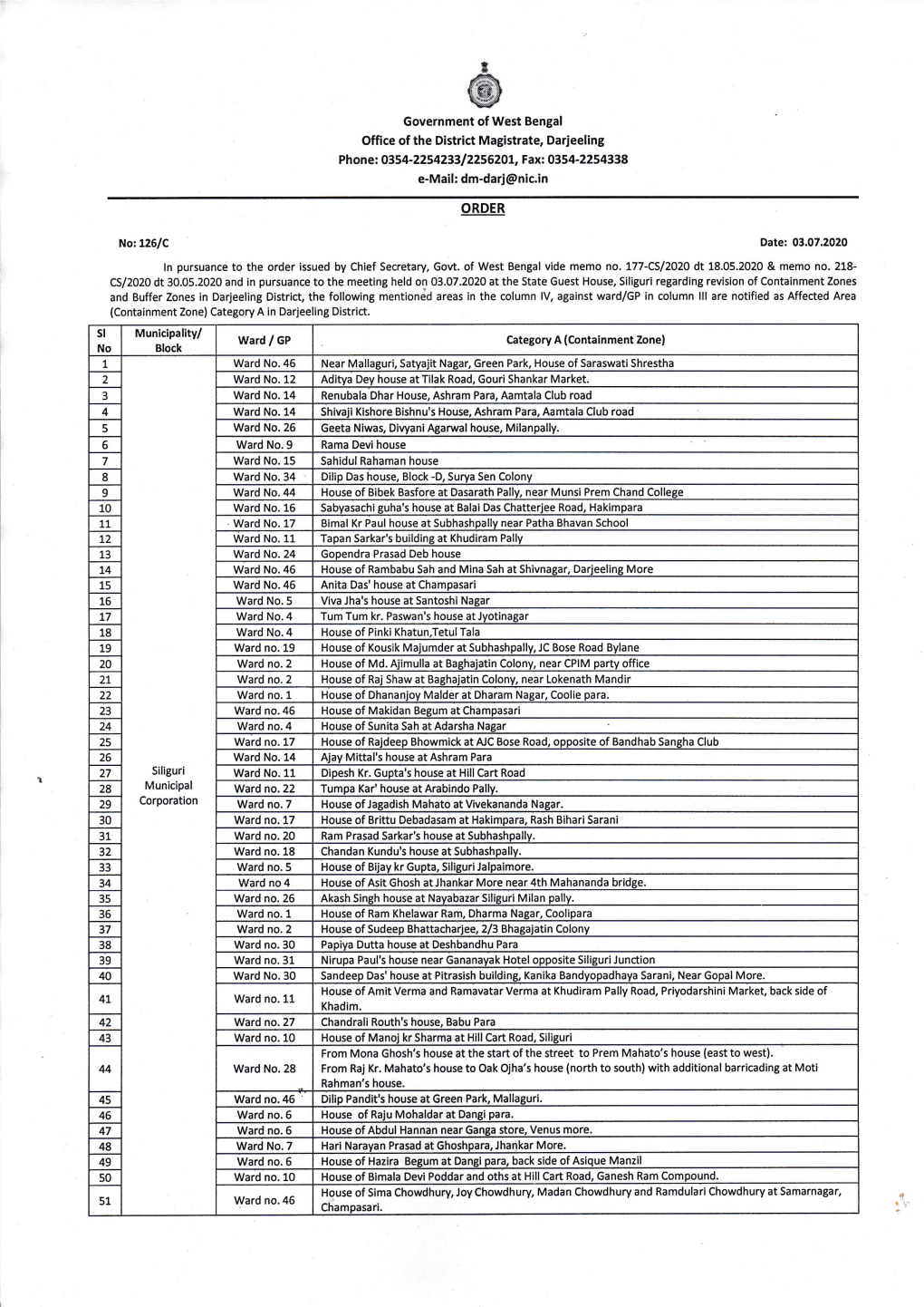 Government of West Bengal Office of the District Magistrate, Darjeeling