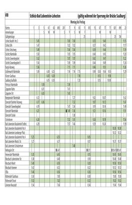 610 Schleiz-Bad Lobenstein-Lehesten (Gültig Während Der Sperrung Der Brücke Saalburg) Montag Bis Freitag Fahrtnr