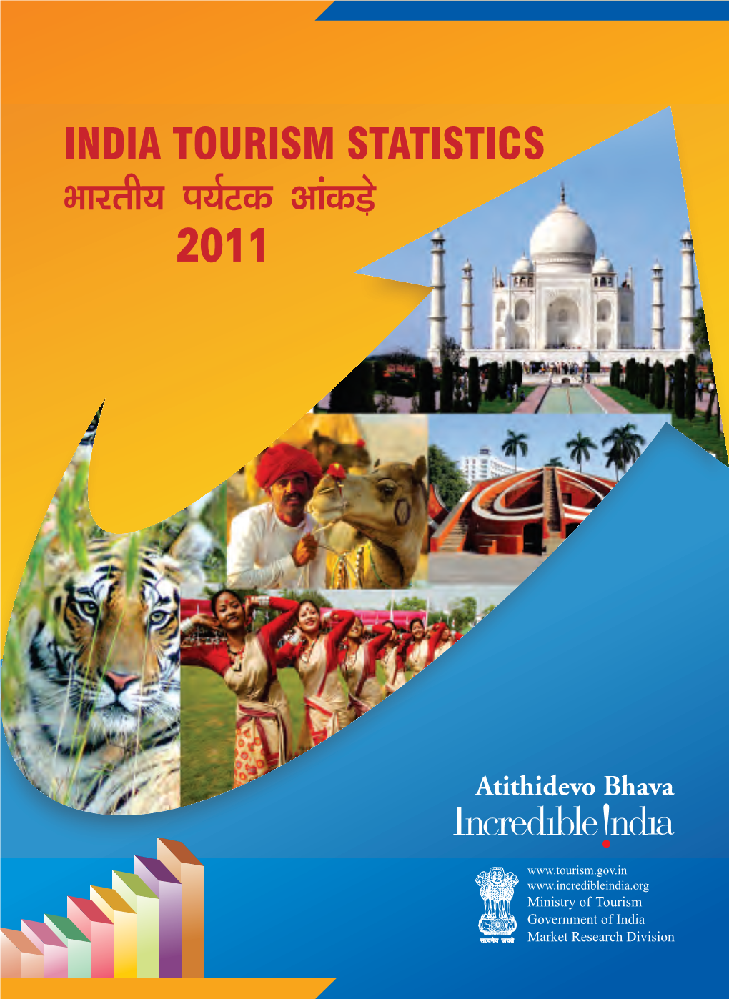 India Tourism Statistics 2011