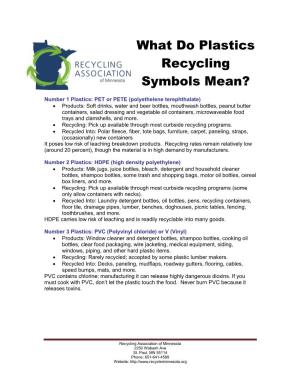 What Do Plastic Recycling Symbols Mean Fact Sheet