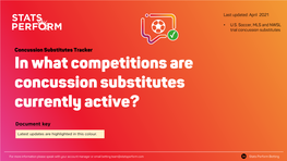 In What Competitions Are Concussion Substitutes Currently Active?