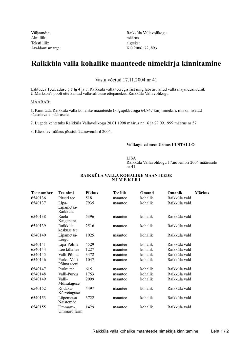 Raikküla Valla Kohalike Maanteede Nimekirja Kinnitamine